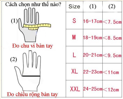 5 Cách lựa chọn găng tay thực phẩm cao su đúng cách